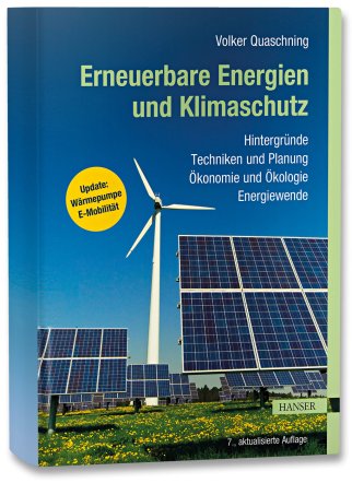 Erneuerbare Energien und Klimaschutz